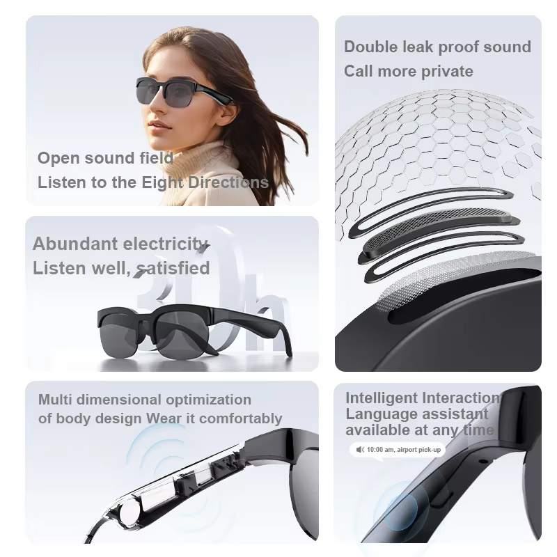 Lenovo AI 2400MP 8KHD Smart Gl - Smart Glasses Lens 评论和价格