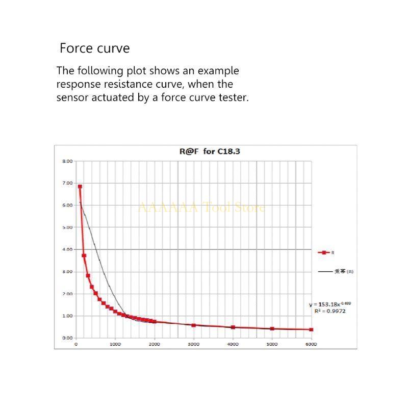 A2BE High Accuracy Force RP-C1 - Smart Insole Pressure 评论和价格