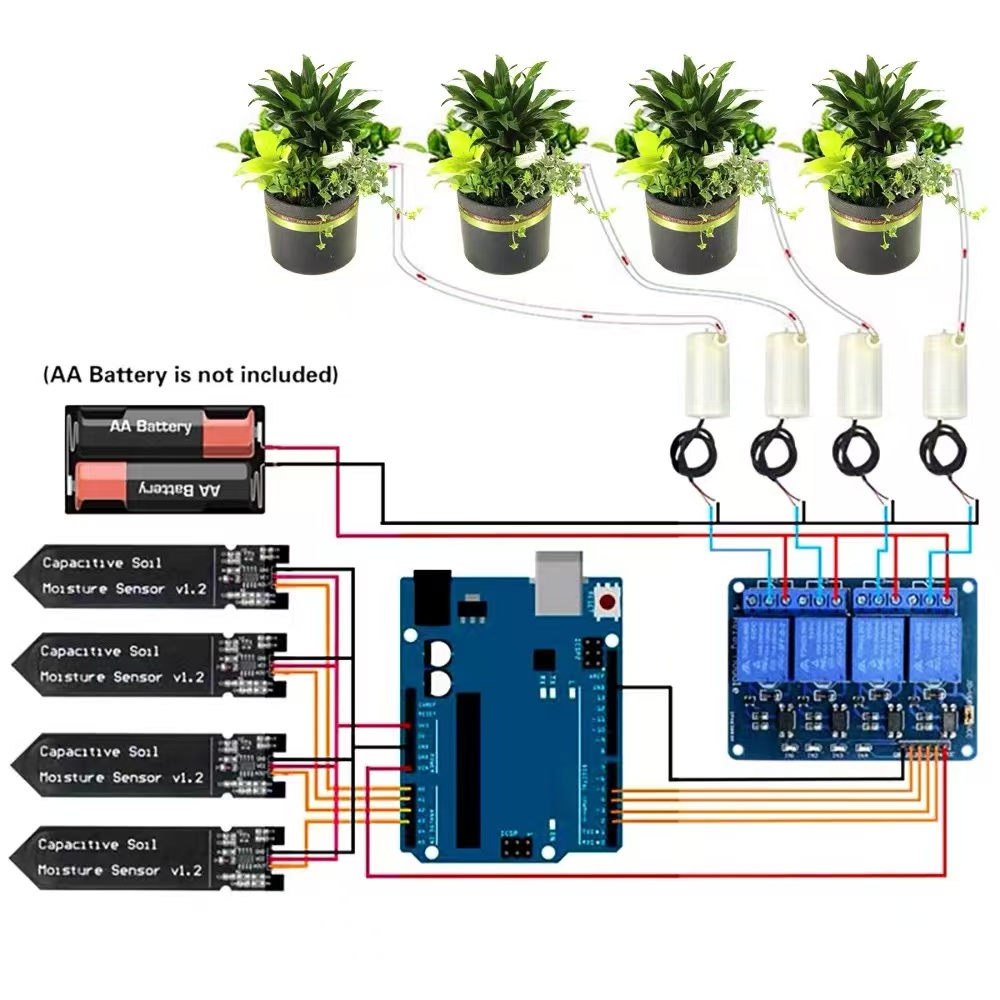 4 Way Automatic Watering Syste - Hydration Sensor Skin 评论和价格